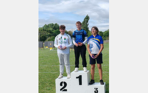 Championnats régionaux 2025