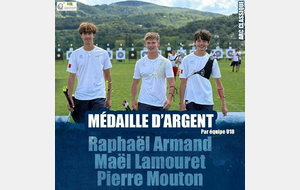 Nos jeunes ont du talent