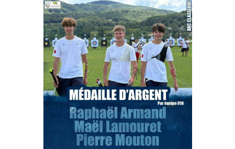 Nos jeunes ont du talent